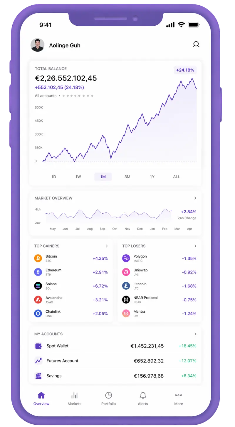 Kelmexa trading app