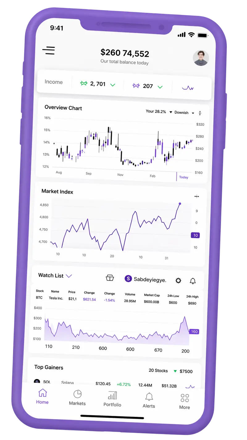 Kelmexa — Handelsplattform mobil